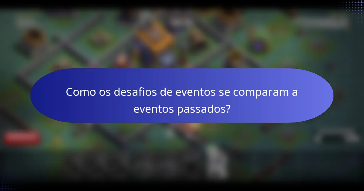 Como os desafios de eventos se comparam a eventos passados?